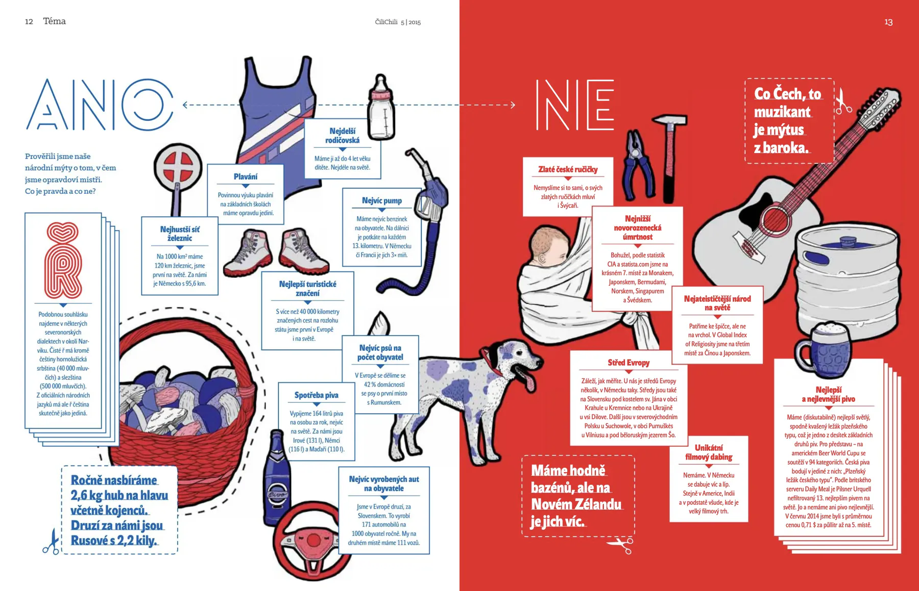 Karolína Tomšejová